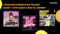 eurowizyjni artyści w Polsce