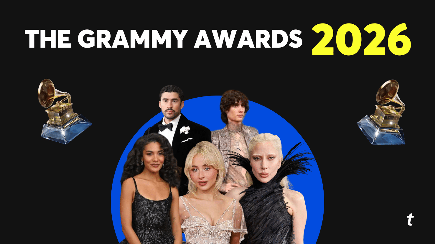 NAGRODY GRAMMY 2026 ROZDANE! | Ticketmaster PL Blog